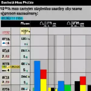 Как отсутствие единой системы оценки качества медпомощи искажает картину