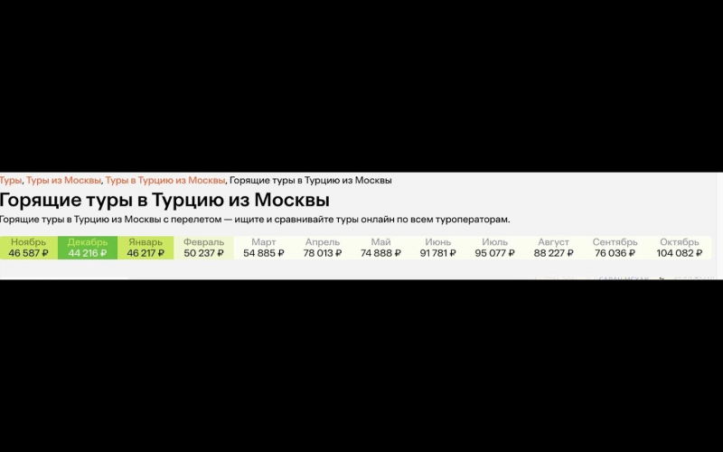 Дешевле, но не дешево: туры в Турцию и Египет падают в цене от высшей отметки